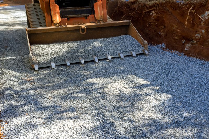 Land Leveling and Grading