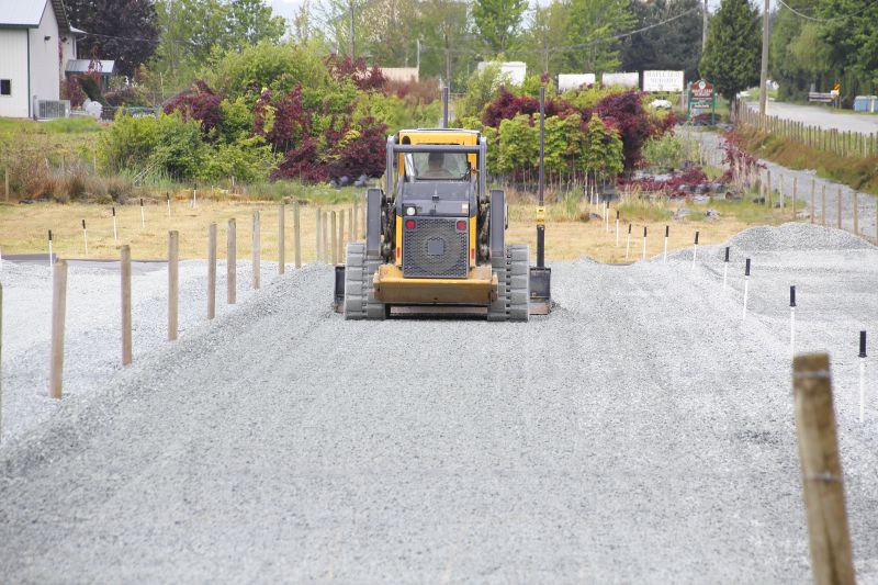 Land Leveling And Grading